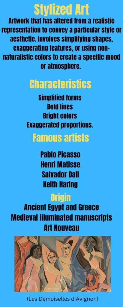 Stylized Art infographic explained